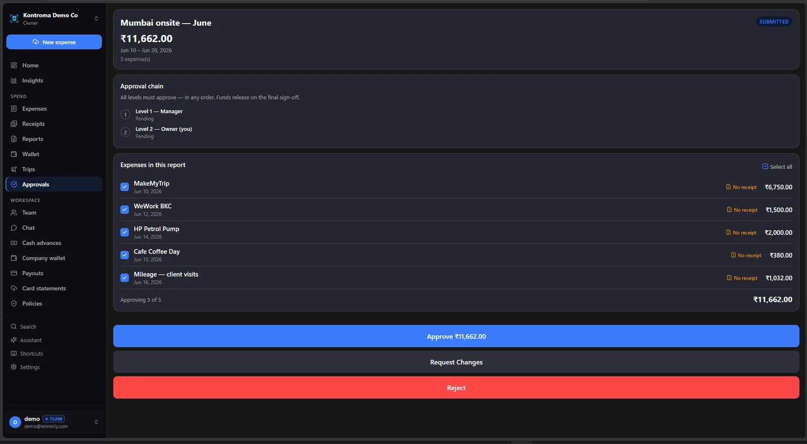 Reimbilly approval screen: a submitted report with its two-level approval chain and the itemised expenses awaiting sign-off.